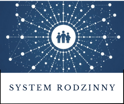 AUDYT ENERGETYCZNY: System Rodzinny (Human Design) dla rodzin od 4 do 5 osób